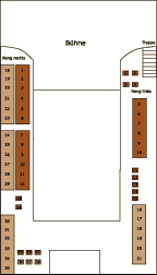 Sitzplan oben